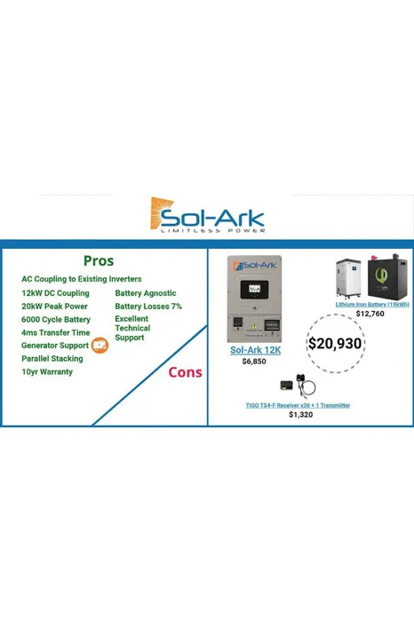 2 x Sol-Ark 12K 120/240/208V 48V [All-In-One] Pre-Wired Hybrid Solar Inverters | 10-Year Warranty