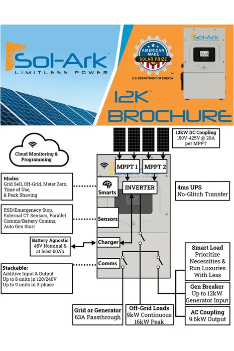 2 x Sol-Ark 12K 120/240/208V 48V [All-In-One] Pre-Wired Hybrid Solar Inverters | 10-Year Warranty