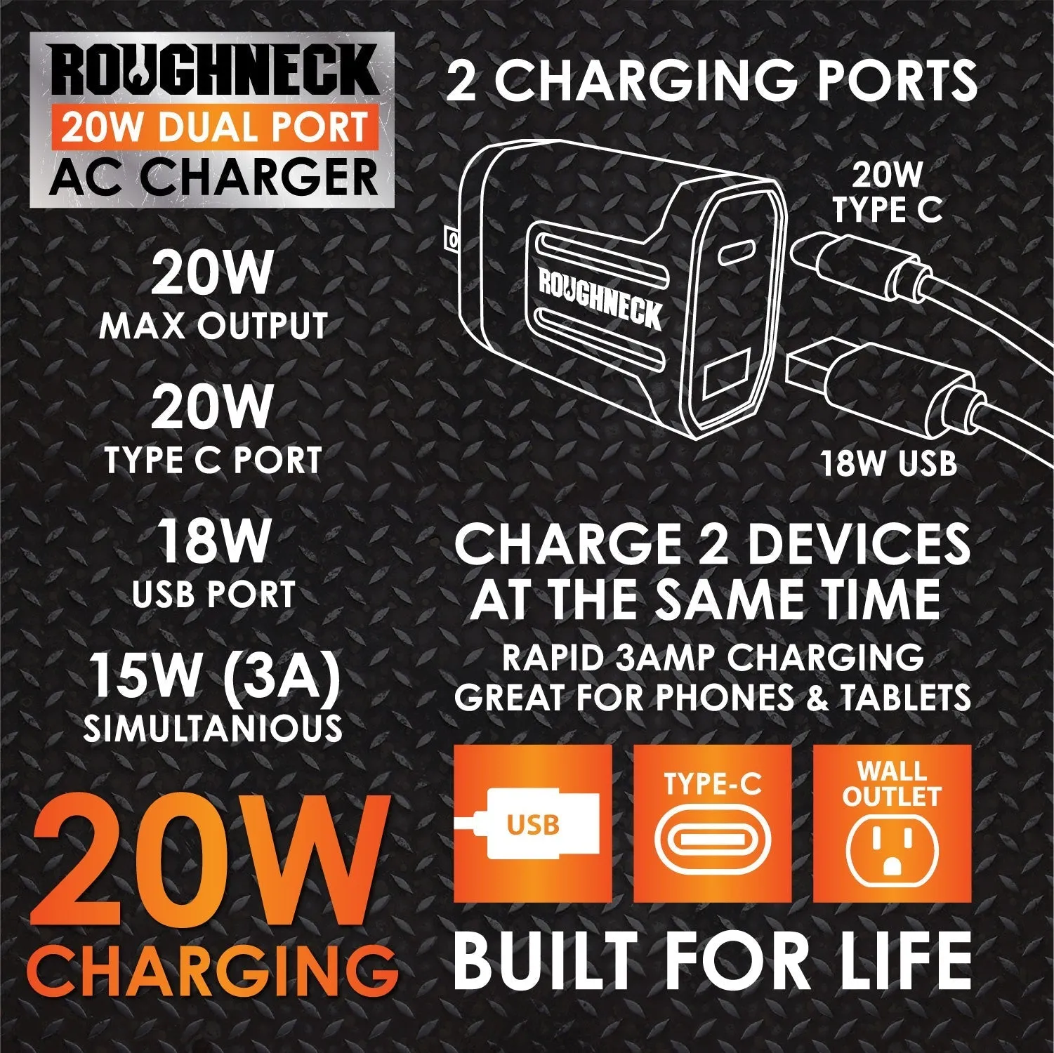 AC Wall Charger Dual Port USB / USB-C 20 Watts - 6 Pieces Per Retail Ready Display 23689Mnd