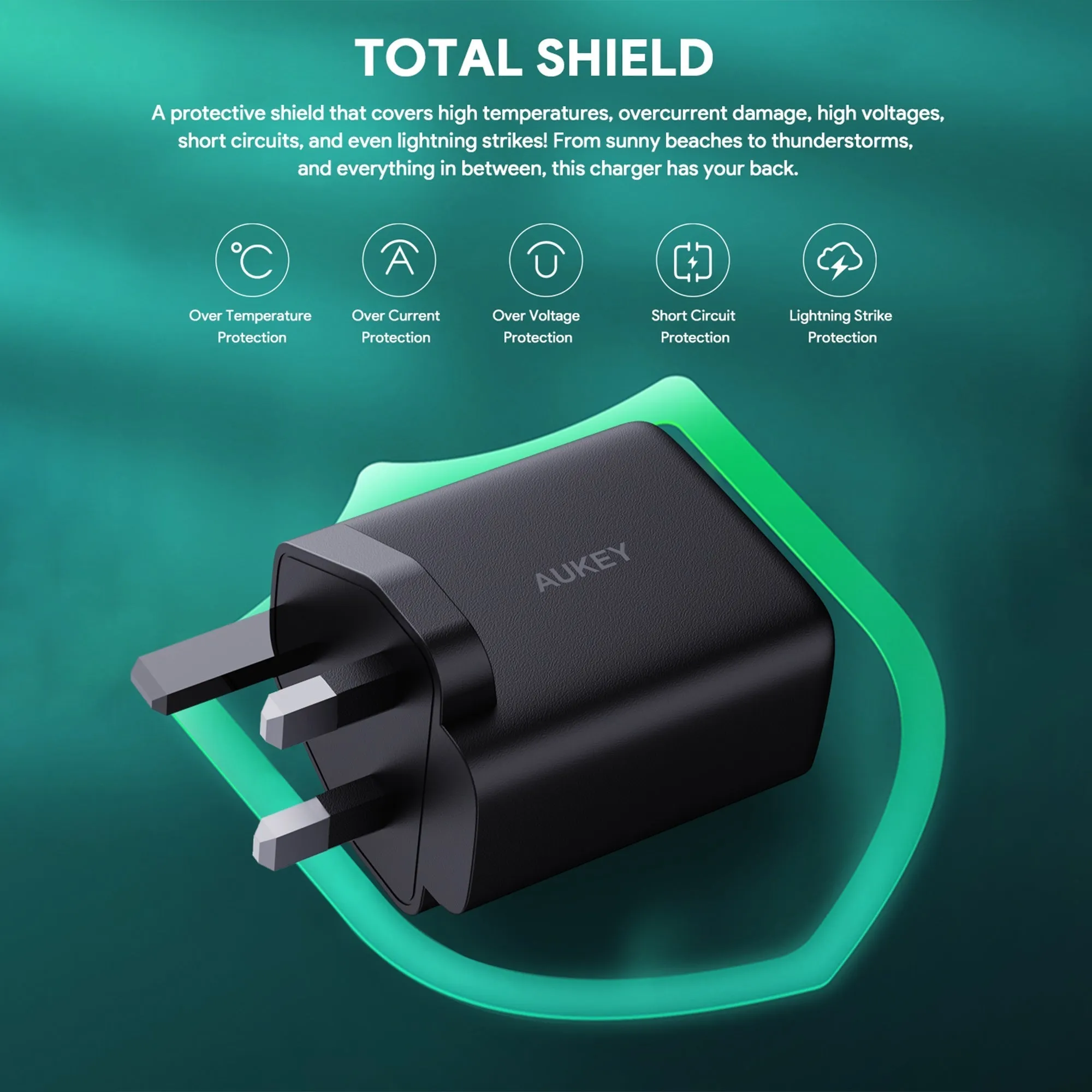 Aukey PA-B4T Omnia ll Dual-Port USB-C 45W PD Wall Charger with GaN Power Technology