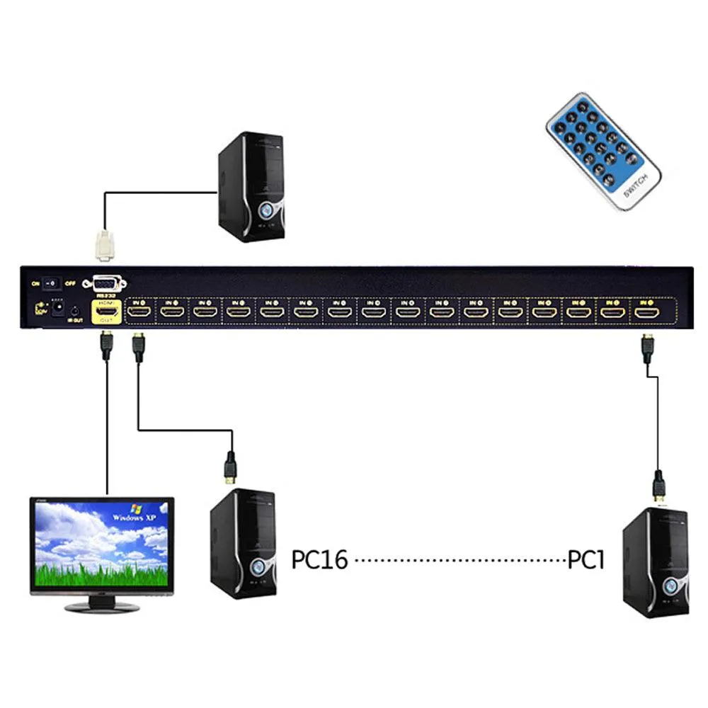 CKL 16 Port HDMI Switch 1080P 3D, HDMI Switcher Selector Box 16 in 1 out Supports IR Remote RS232 Control