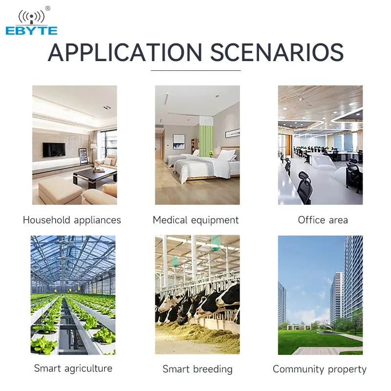 Ebyte E220-400M33S 16km 33dBm LoRa Spread Spectrum Technology SPI RF Module 433/470MHz LLCC68 chip LoRa wireless module