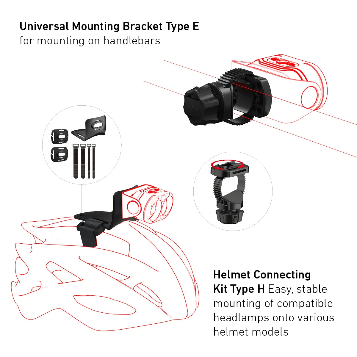 H7R Signature Rechargeable Head Torch