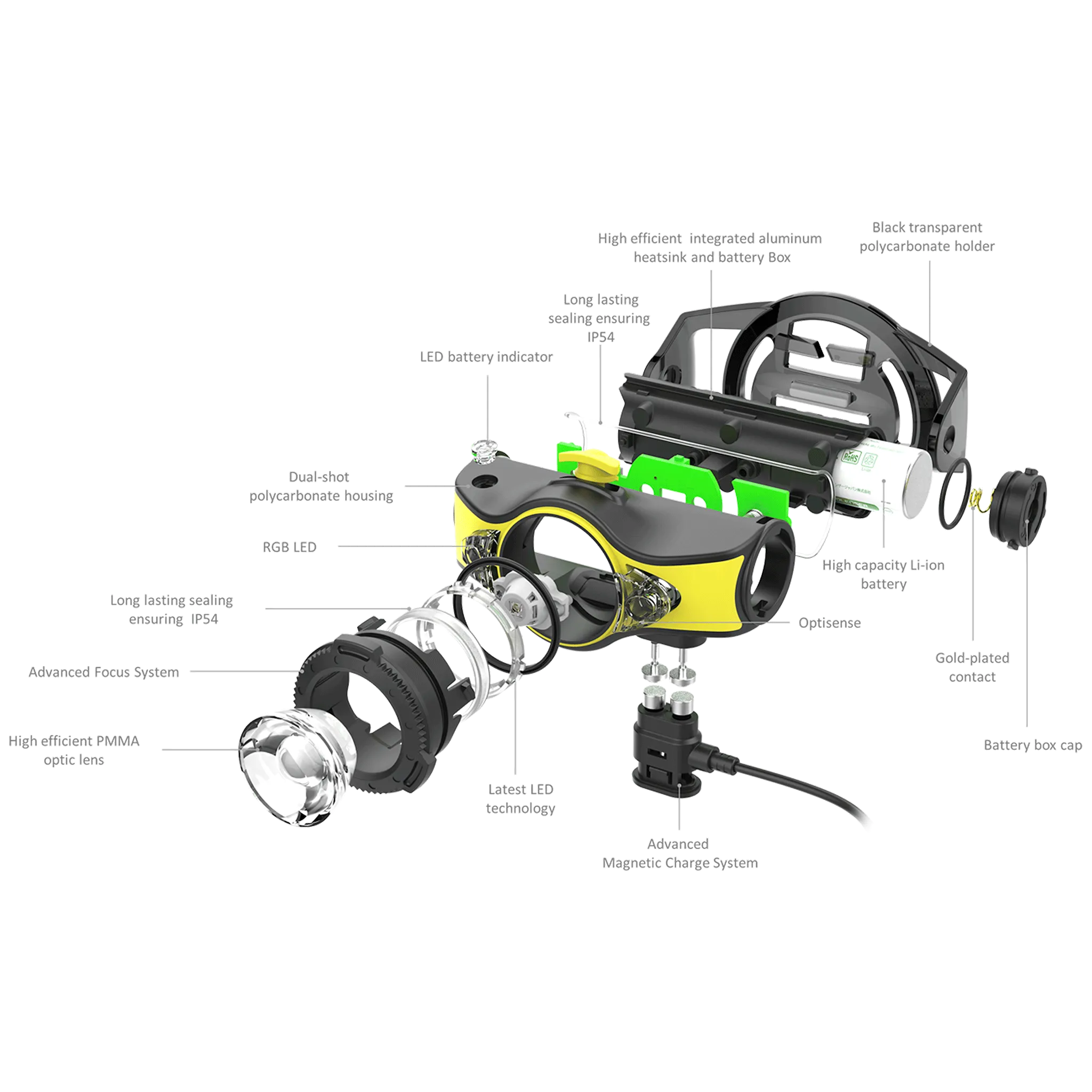 iH11R Rechargeable Head Torch