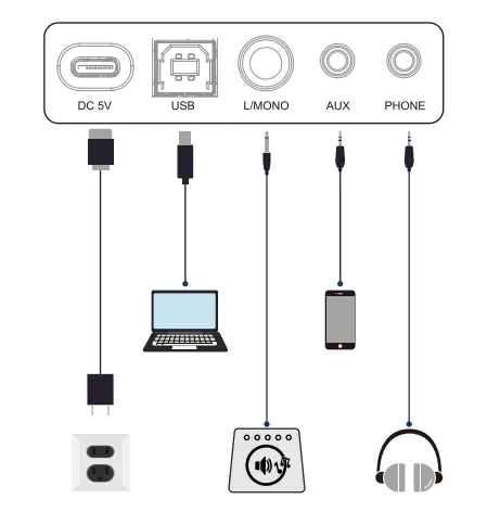 Kahzan KTD-MK-0PLUS Electronic Drum Kit