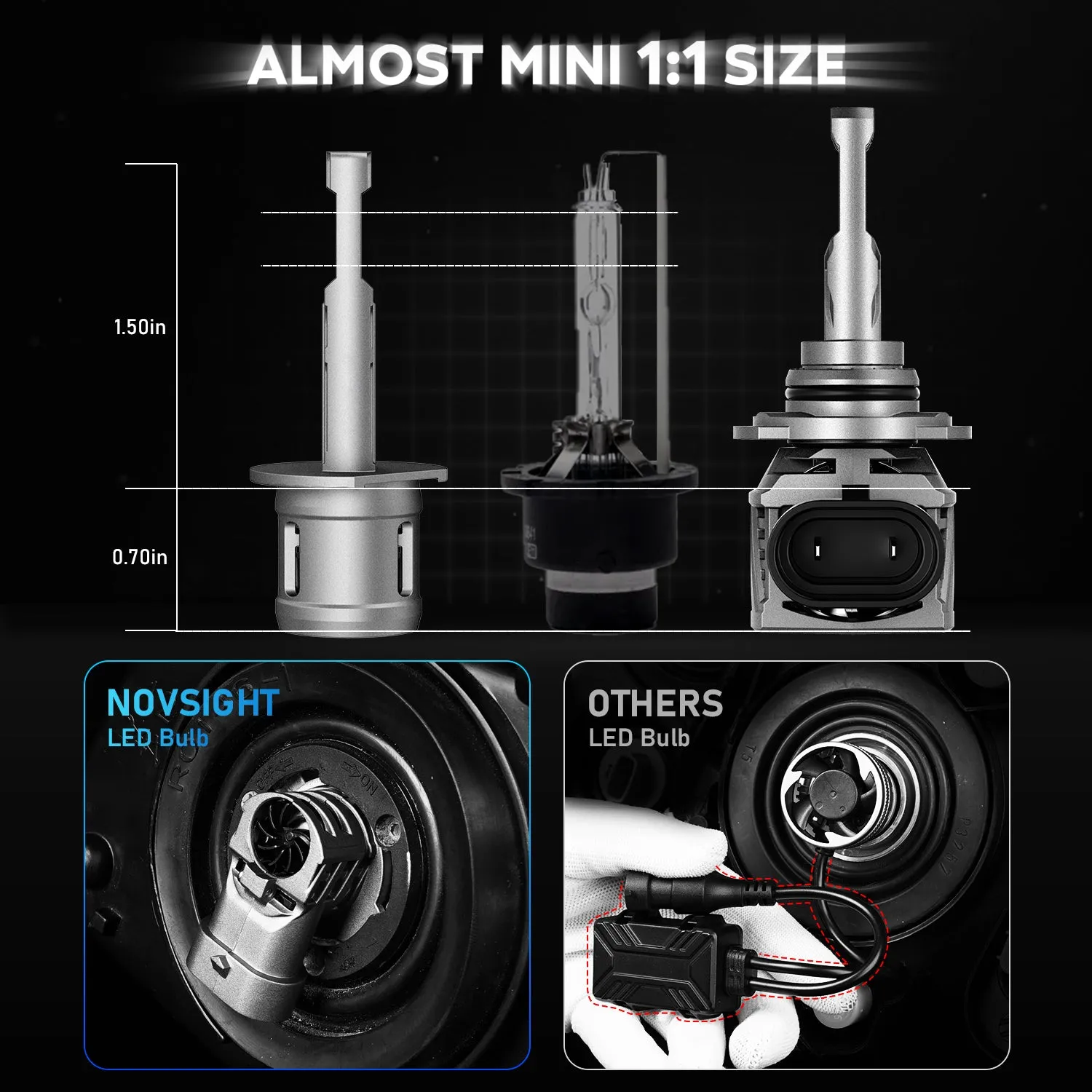 N63 Series Mini Wireless | H1 LED Bulbs Original Mini Size Plug N Play 90W H1 Car Lights |2 Bulbs