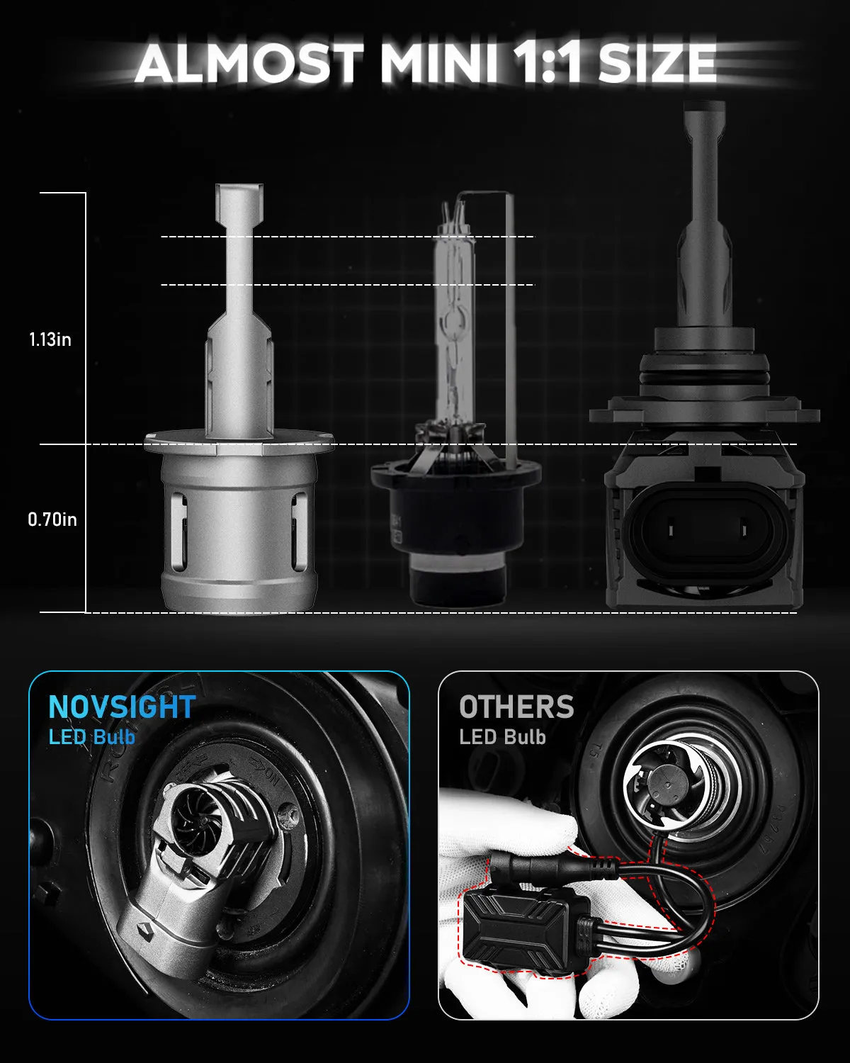 N63 Series Mini Wireless | H3 LED Bulbs Original Mini Size Plug N Play 90W Fog Lights |2 Bulbs