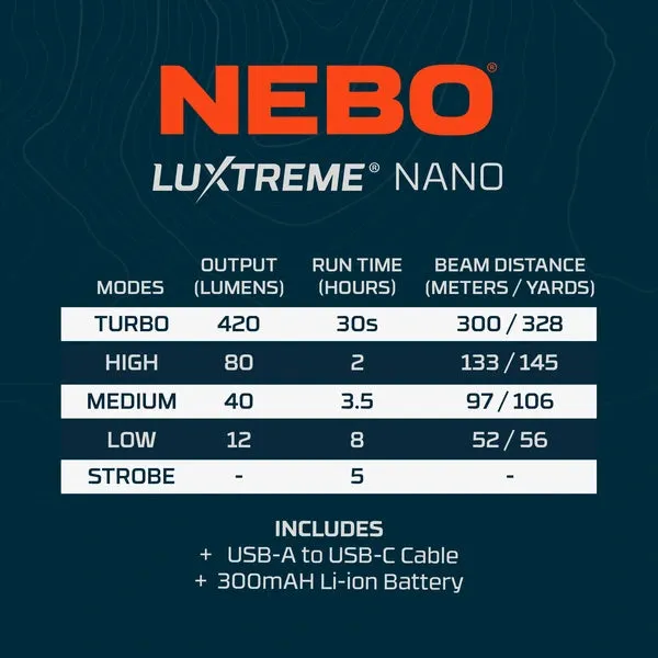 NEBO NEB-POC-0010 Nano LUXTREME Pocket Light