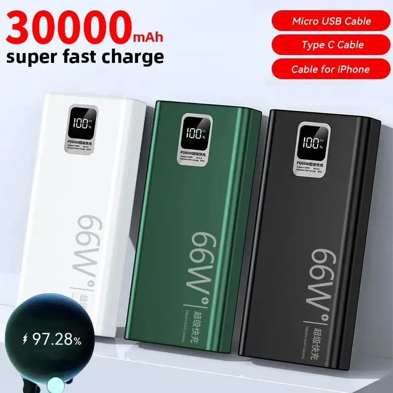 Power Bank 66W 30000mAh Super Fast Charging & Recharging External Battery