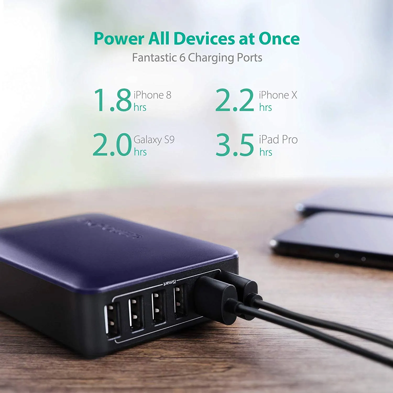 RAVPower 60W 12A 6-Port Desktop Charger