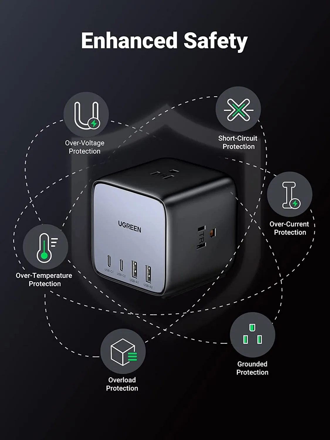 UGREEN 65W USB C GaN Charging Station-7 Ports Desktop Charger