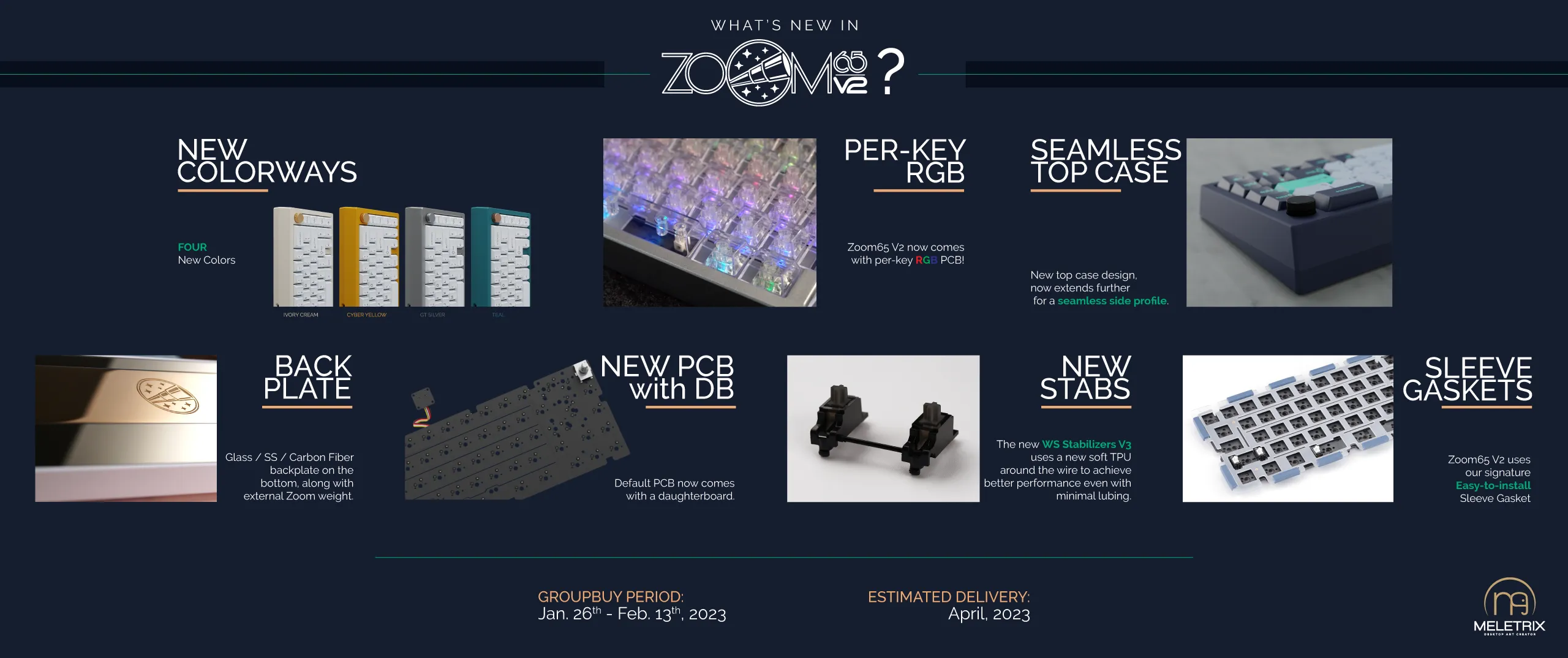 Zoom65 Essential Edition V2 - Faint Blurple Mechanical Keyboard Kit